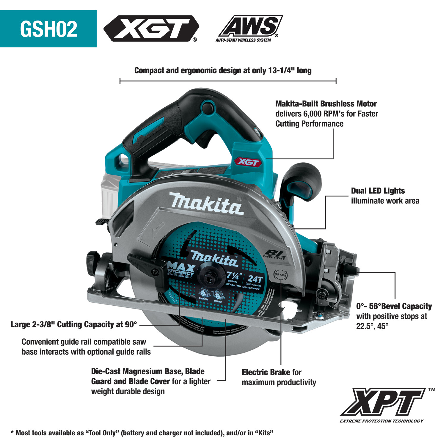 Makita GSH02Z 1946 Makita GSH02Z 1946