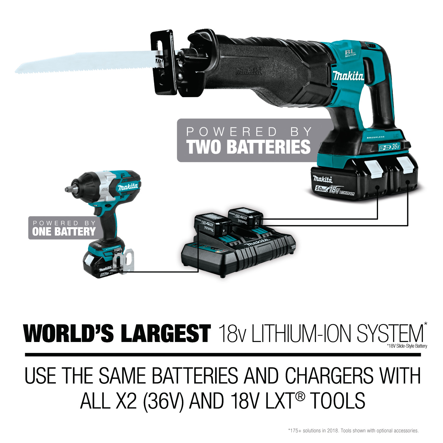 Makita XRJ04T 2031 Makita XRJ04T 2031