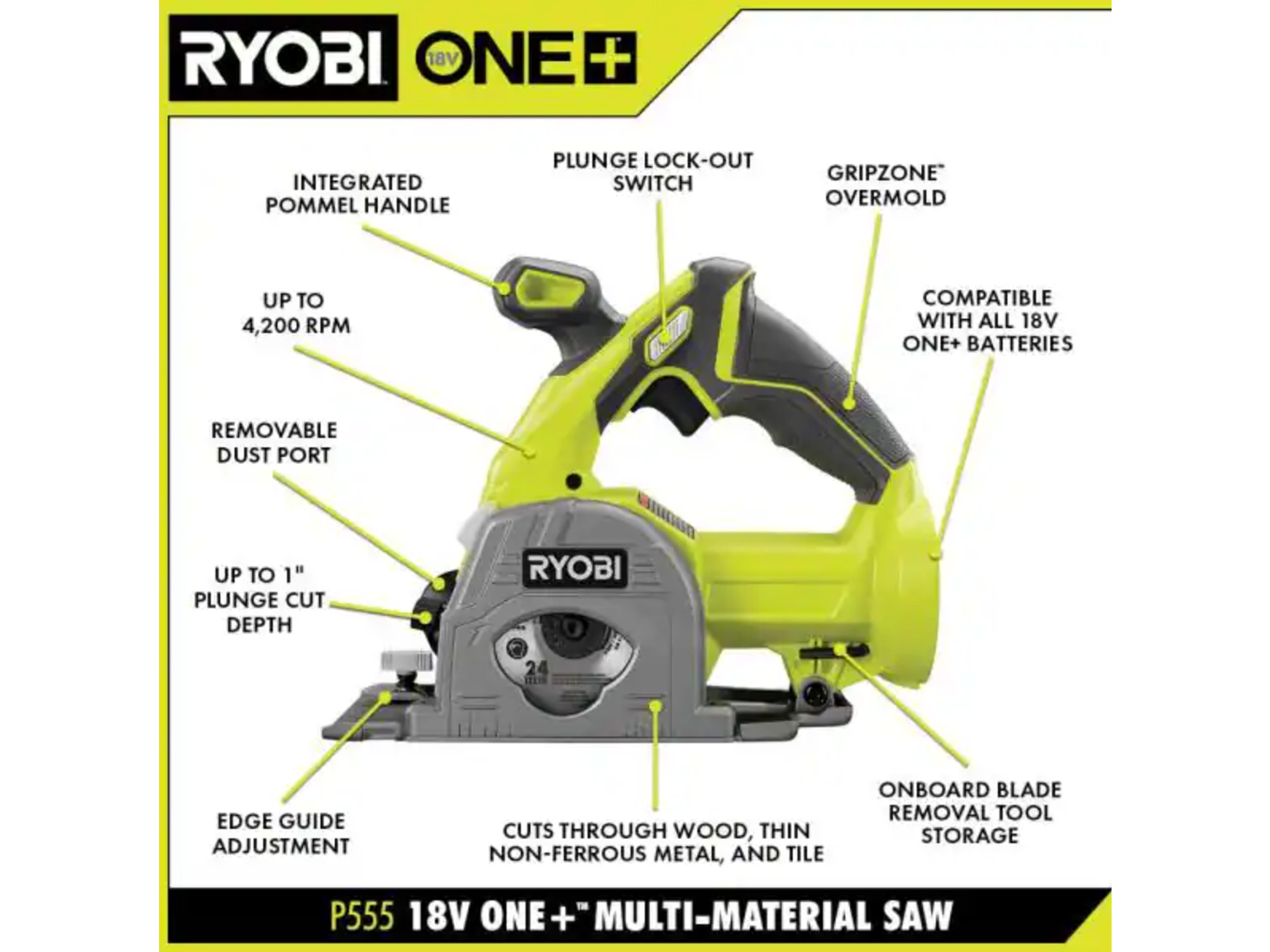 Ryobi P555K1N 1488 Ryobi P555K1N 1488