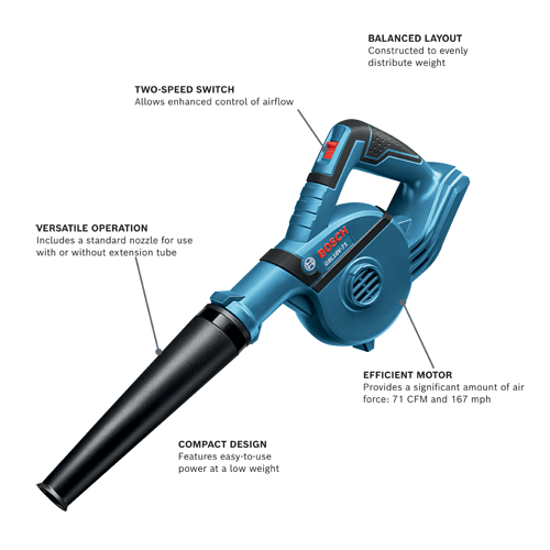 Bosch GBL18V-71N 3 Bosch GBL18V-71N 3
