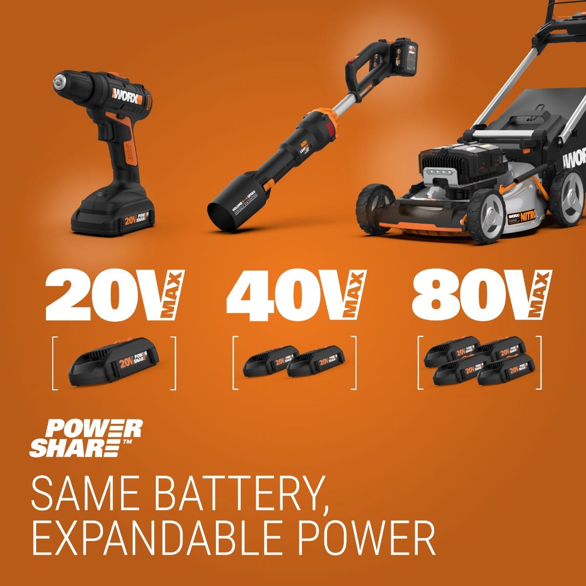 Worx WX530L.9 J Worx WX530L.9 J